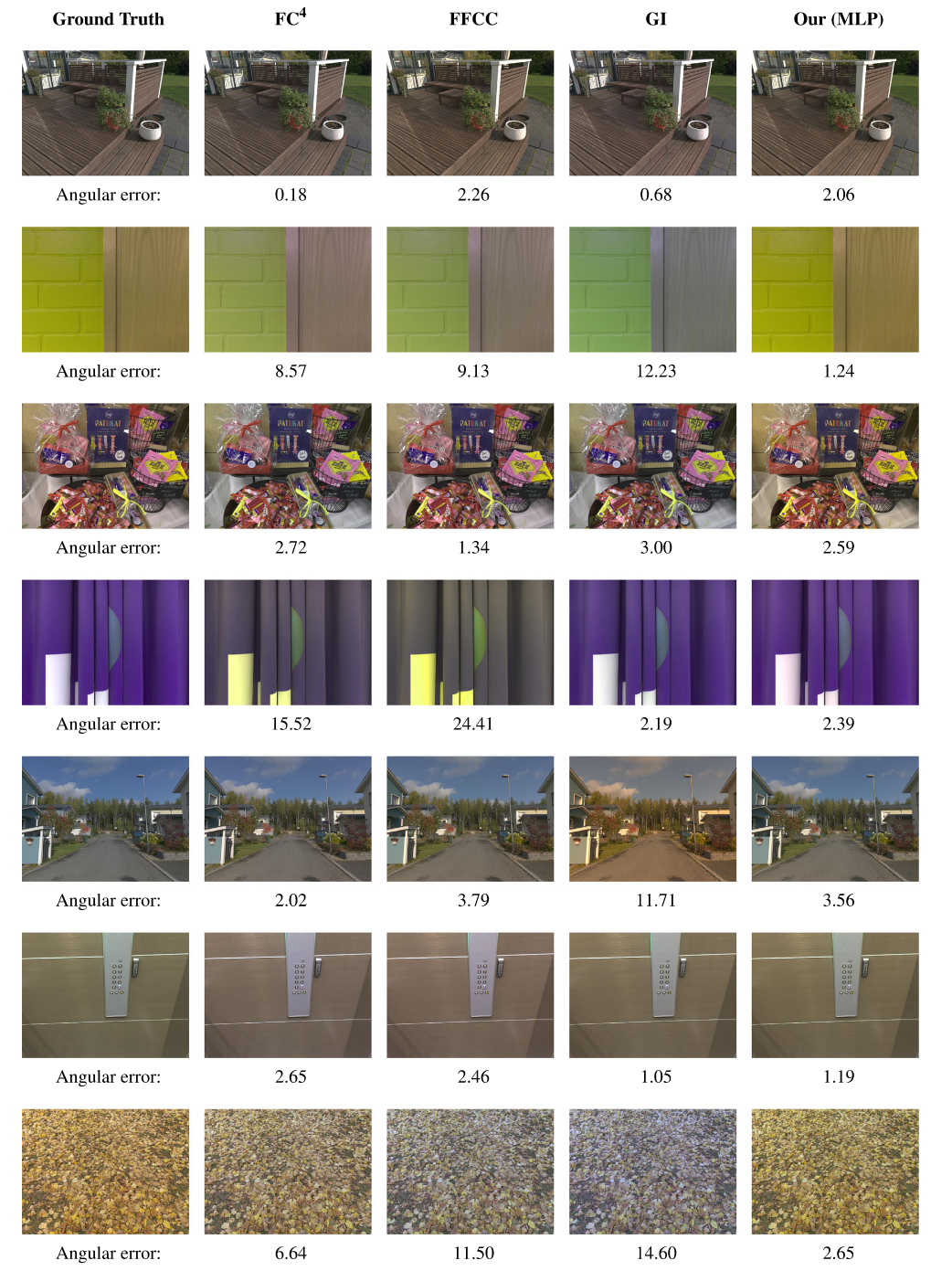 可视化结果 https://img.shuweiyue.com/img/1756356698034-2592cdbe-8fa8-419b-b6c7-df007a5bb6dd.png